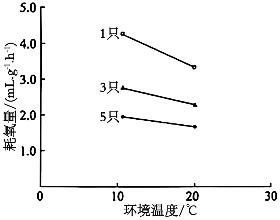 2025年黑吉辽蒙高考生物学真题和答案(附各省下载) ⊙ 第8张