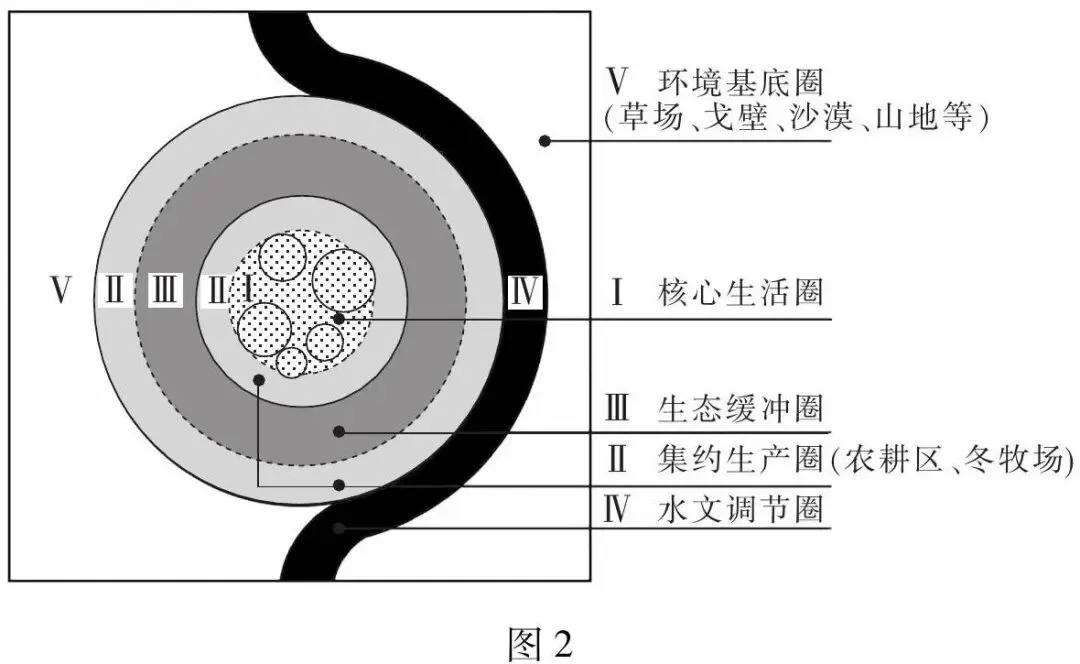 湛江市2026年普通高考模拟测试(二) 第2张