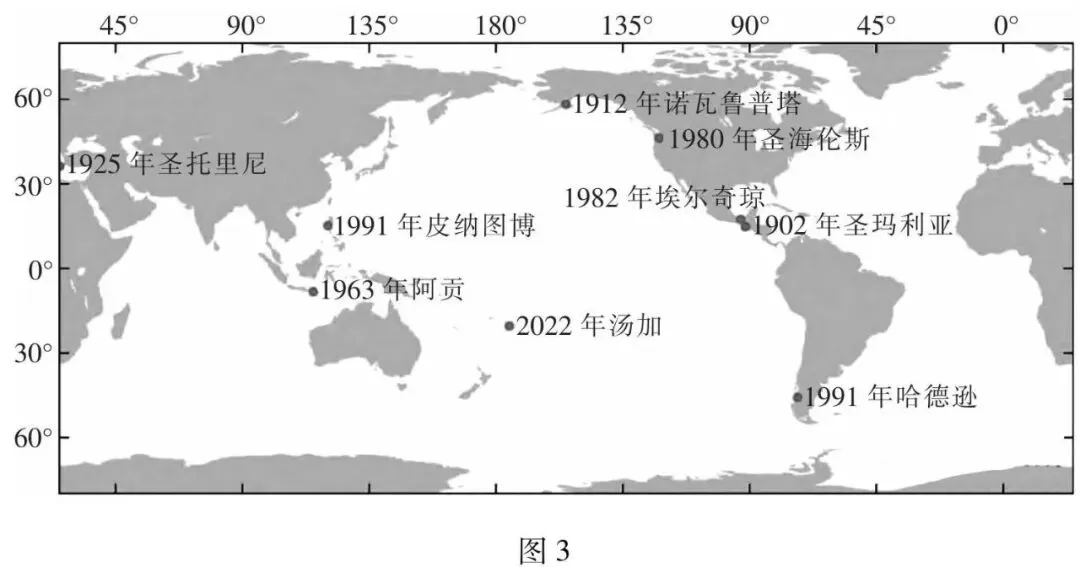 湛江市2026年普通高考模拟测试(二) 第3张