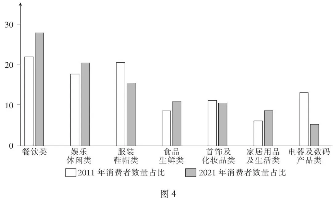 湛江市2026年普通高考模拟测试(二) 第4张