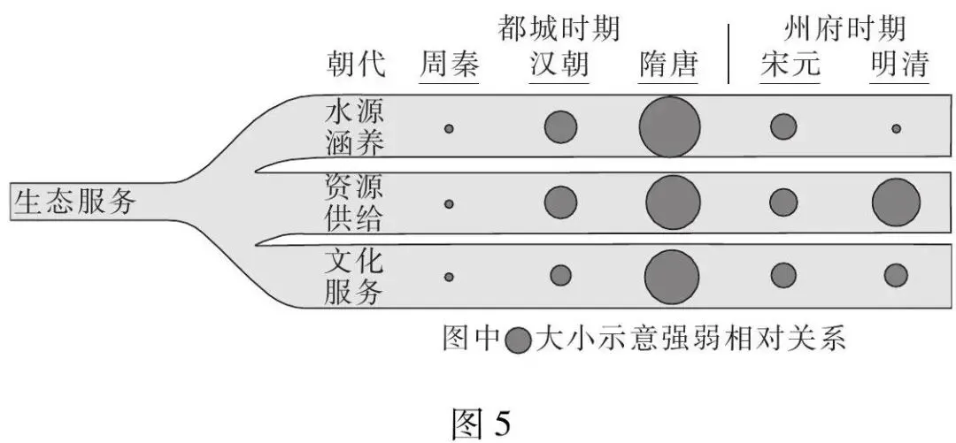 湛江市2026年普通高考模拟测试(二) 第5张