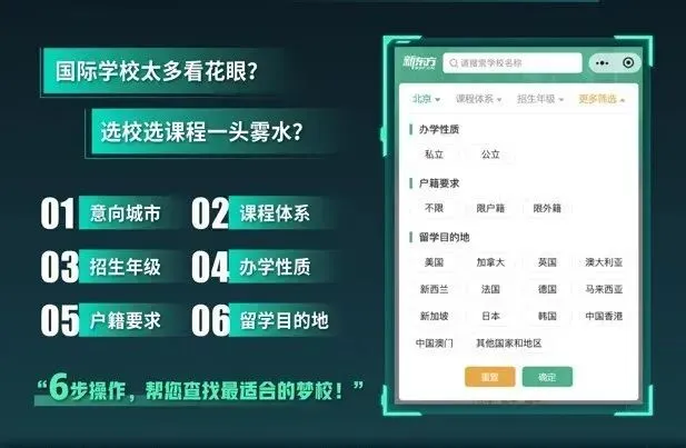 早上岸国际部1+3项目,还要继续补中考内容吗? 第7张 早上岸国际部1+3项目,还要继续补中考内容吗? 第7张