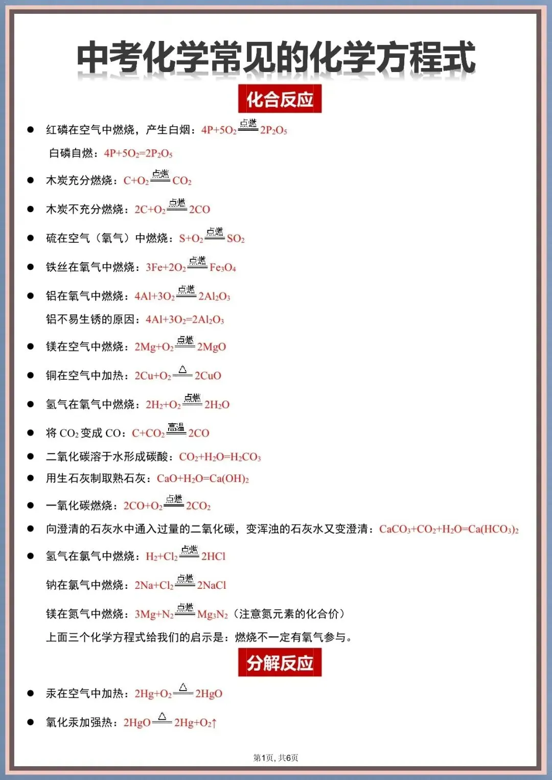 2026年中考化学方程式常见+必考初中化学方程式分类训练(重难点突破),完整电子版可打印 第2张