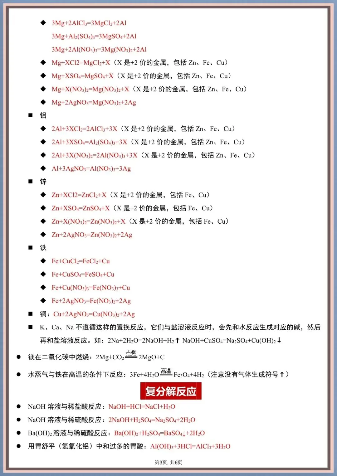 2026年中考化学方程式常见+必考初中化学方程式分类训练(重难点突破),完整电子版可打印 第4张