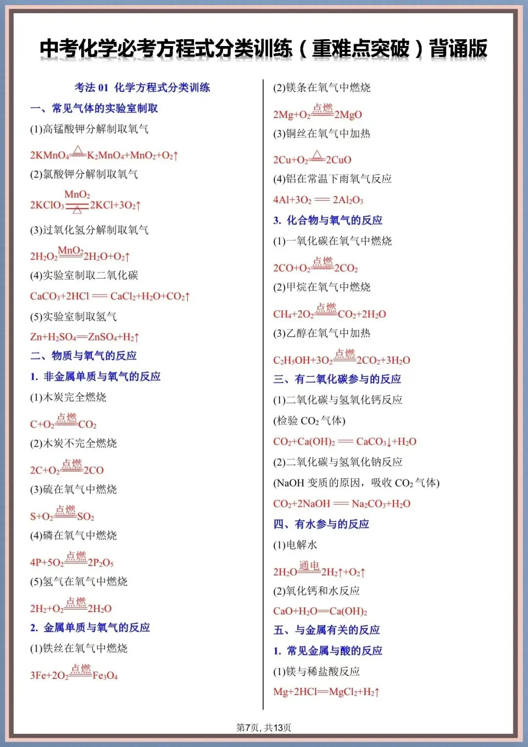 2026年中考化学方程式常见+必考初中化学方程式分类训练(重难点突破),完整电子版可打印 第5张