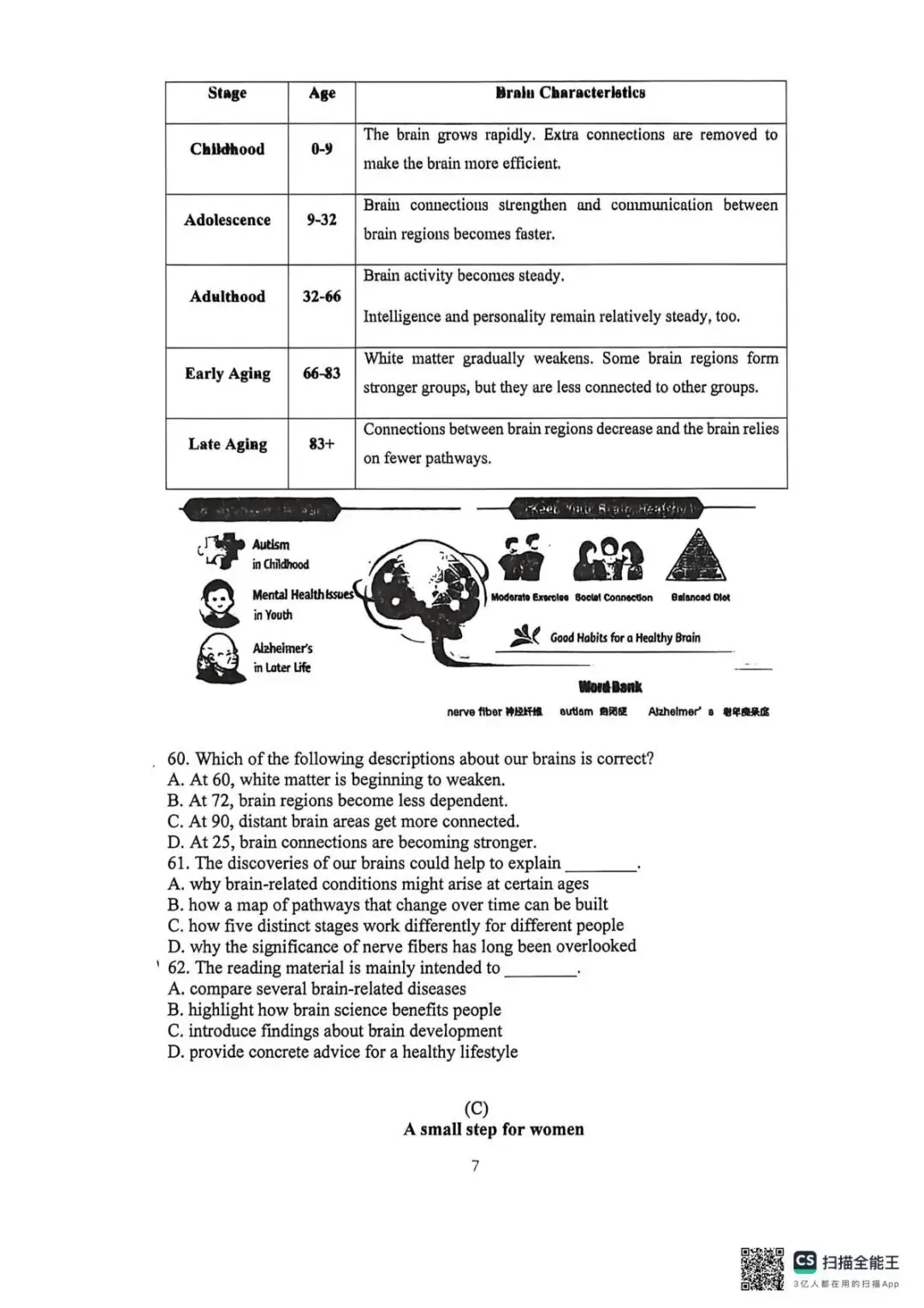 【SH高中英语试卷群更新】上海市向明中学2025-2026学年高二下学期期中考试英语 第7张