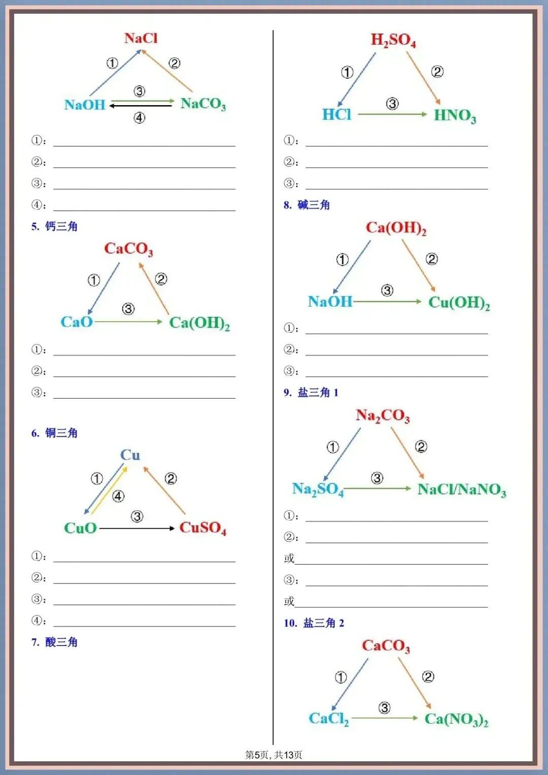2026年中考化学方程式常见+必考初中化学方程式分类训练(重难点突破),完整电子版可打印 第8张