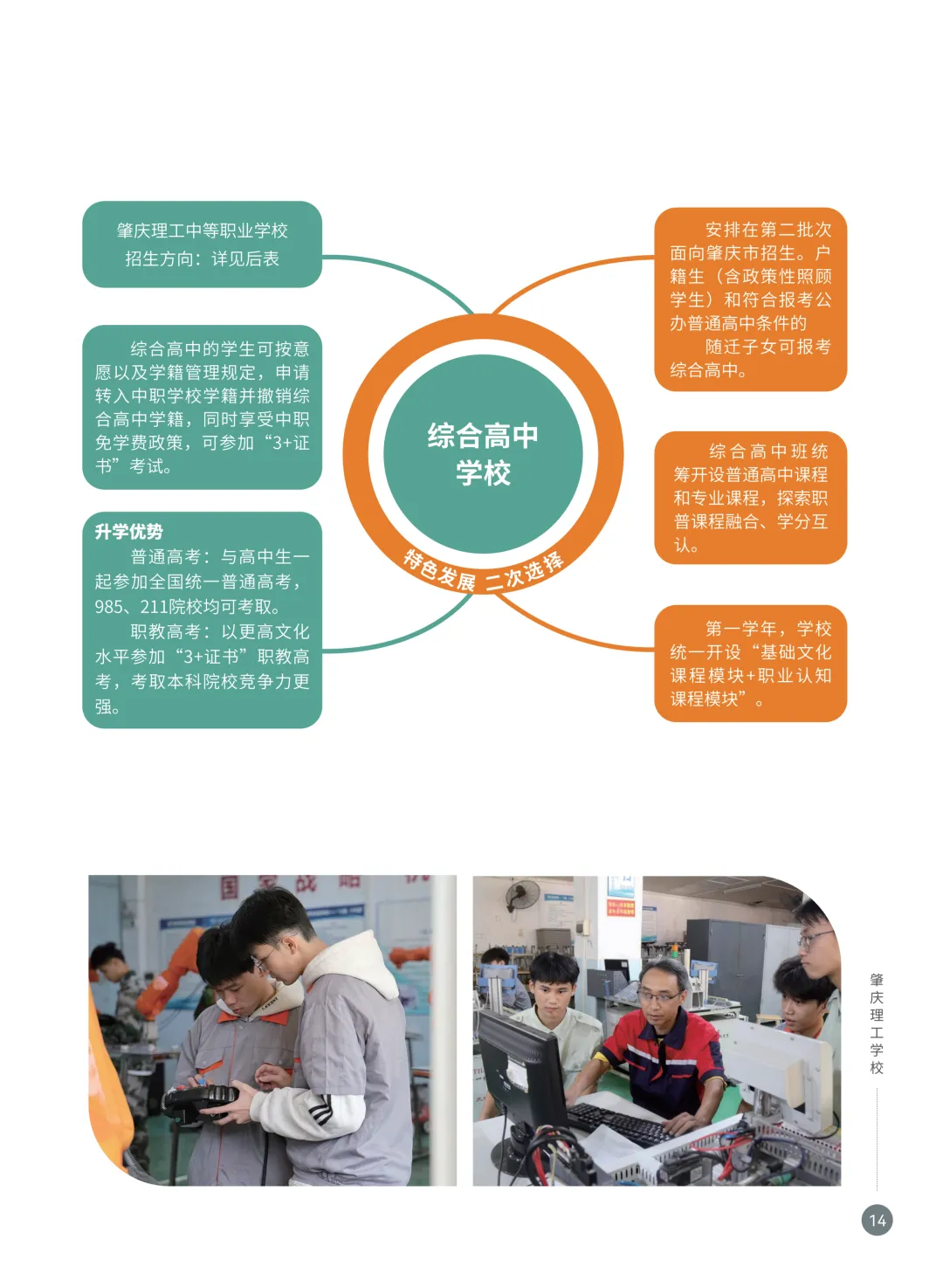 【中职学校】中考不足300分?可咨询申请这所国家重点中职学校! 第29张