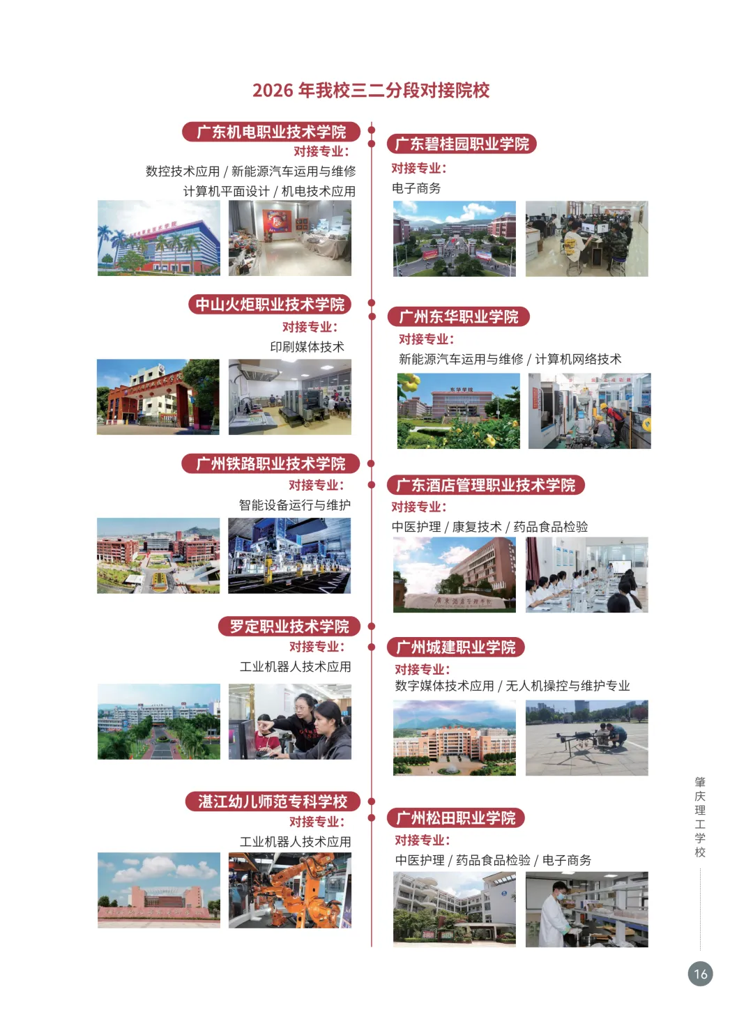 【中职学校】中考不足300分?可咨询申请这所国家重点中职学校! 第31张