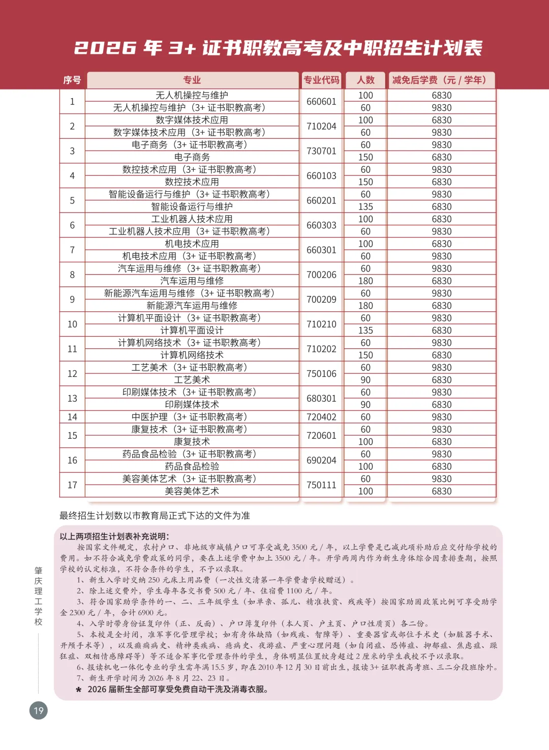【中职学校】中考不足300分?可咨询申请这所国家重点中职学校! 第34张