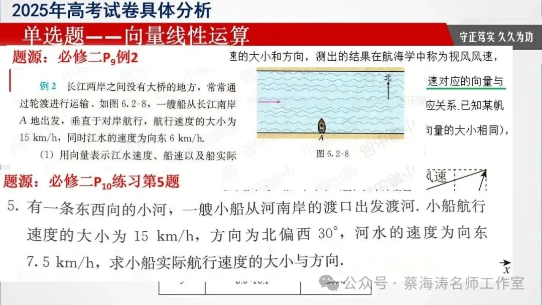 备考讲座:2025年高考数学试卷分析暨高三备考经验分享会 第14张