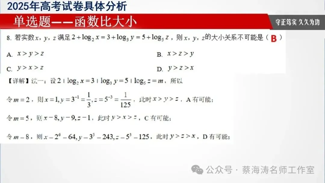 备考讲座:2025年高考数学试卷分析暨高三备考经验分享会 第16张