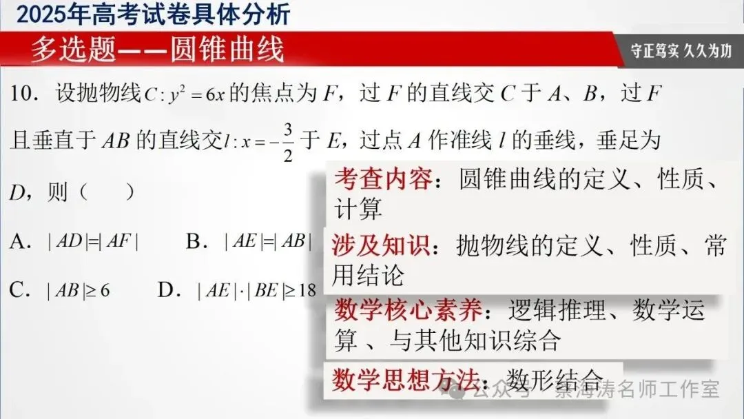 备考讲座:2025年高考数学试卷分析暨高三备考经验分享会 第21张