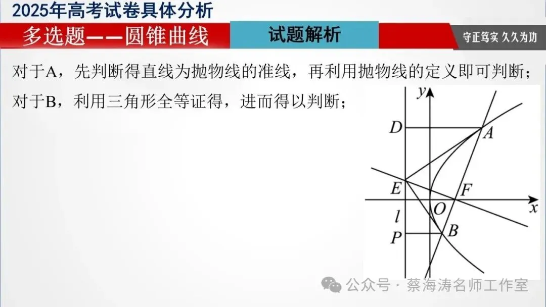 备考讲座:2025年高考数学试卷分析暨高三备考经验分享会 第22张