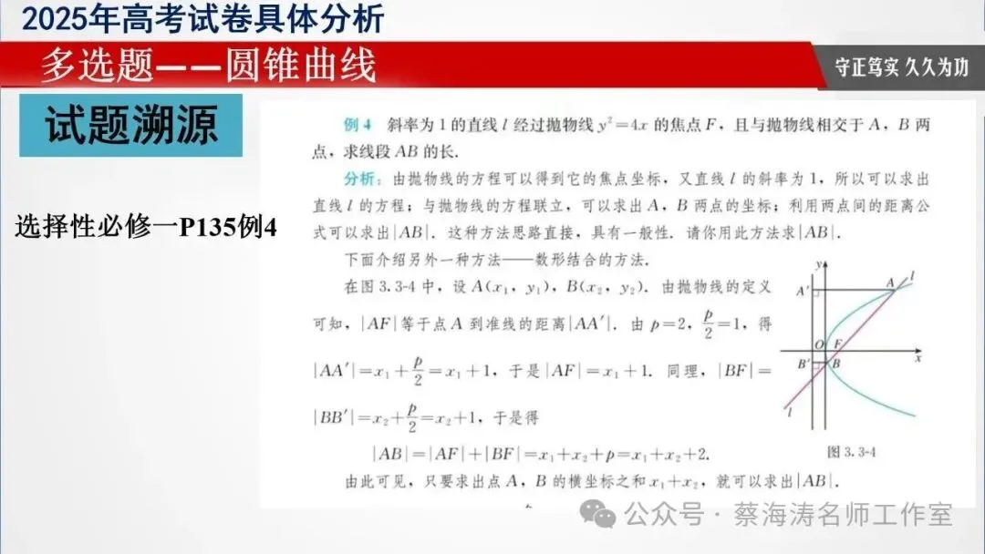 备考讲座:2025年高考数学试卷分析暨高三备考经验分享会 第25张