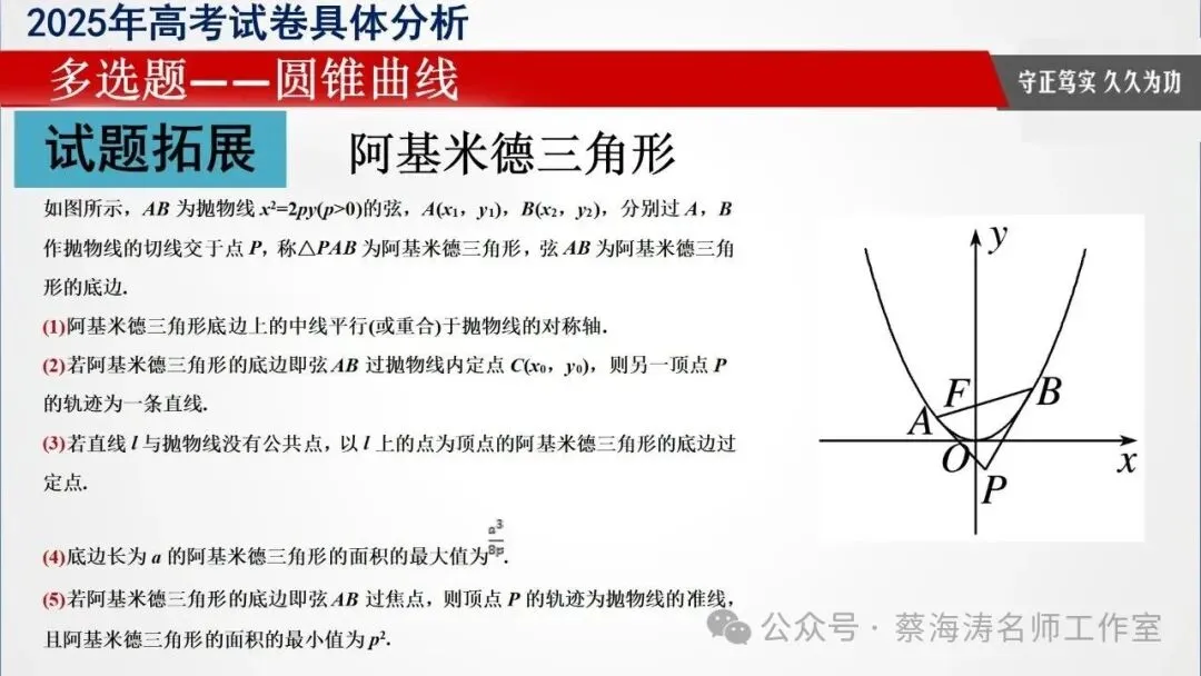 备考讲座:2025年高考数学试卷分析暨高三备考经验分享会 第26张