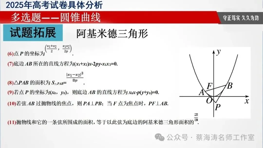 备考讲座:2025年高考数学试卷分析暨高三备考经验分享会 第27张
