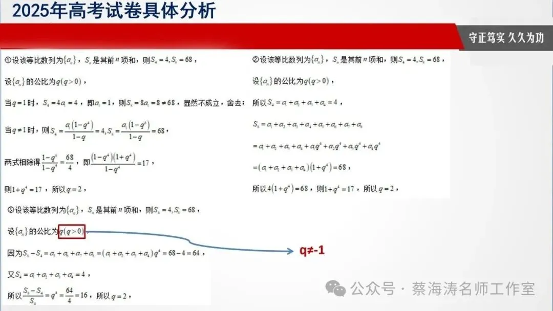 备考讲座:2025年高考数学试卷分析暨高三备考经验分享会 第36张
