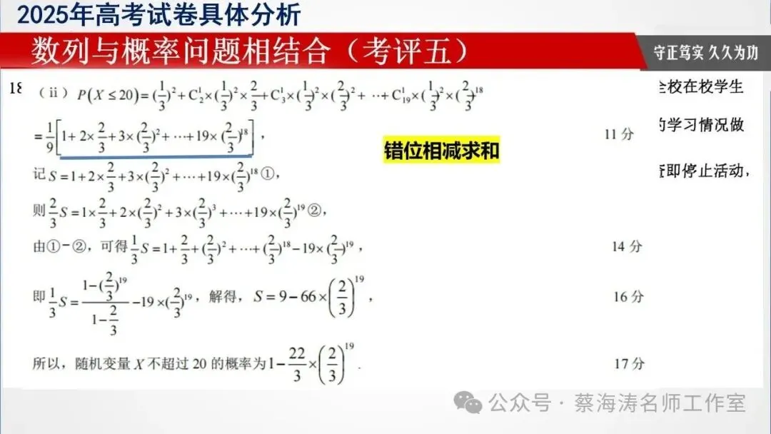 备考讲座:2025年高考数学试卷分析暨高三备考经验分享会 第42张