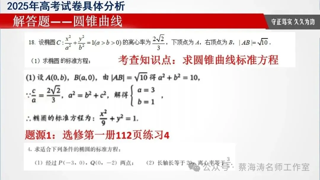 备考讲座:2025年高考数学试卷分析暨高三备考经验分享会 第48张