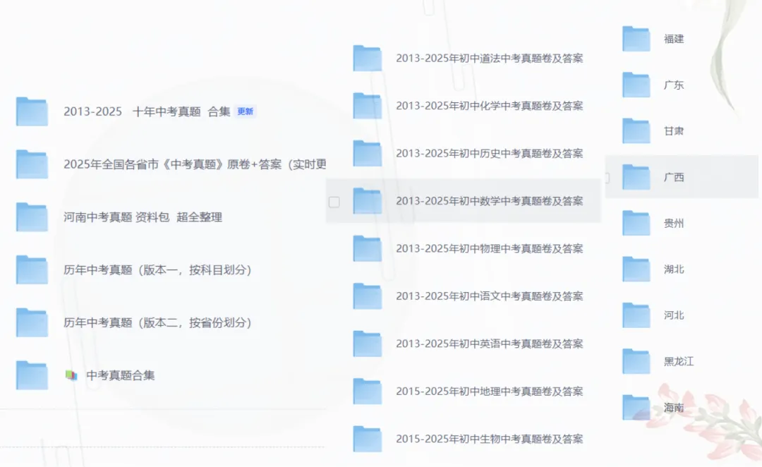【十年中考真题】湖南省各省市历年真题试卷+答案解析(2015-2025)近10年 语/数/英/物/化/道法/地/生/史 试题答案PDF(全科目) 第1张