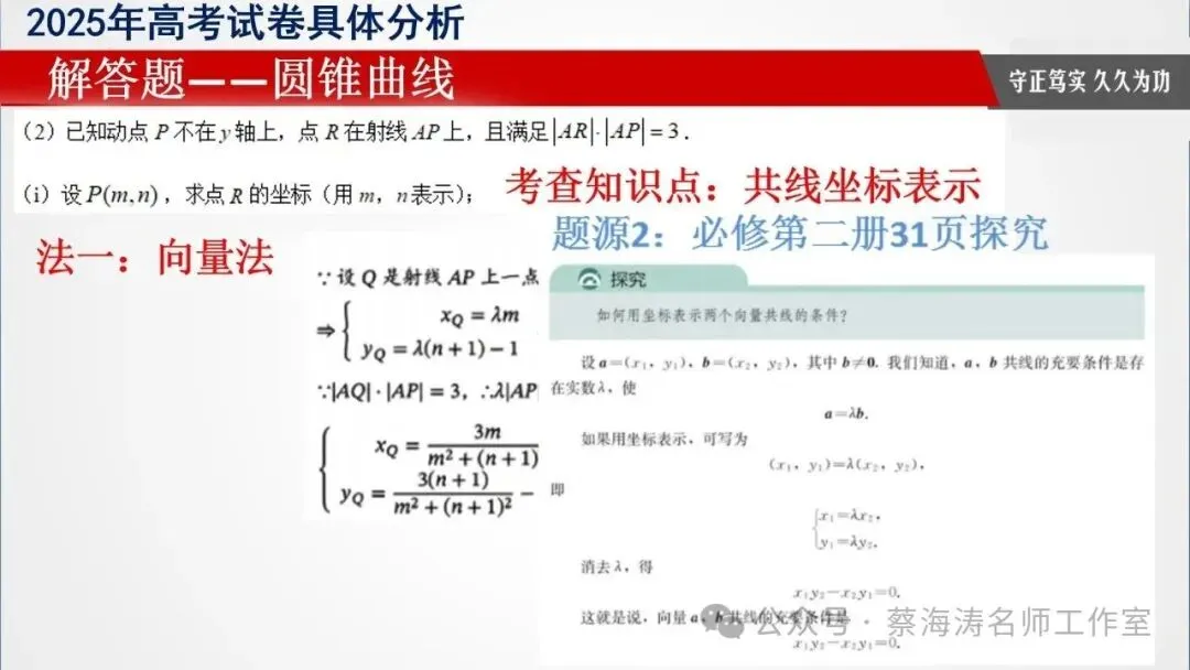 备考讲座:2025年高考数学试卷分析暨高三备考经验分享会 第49张