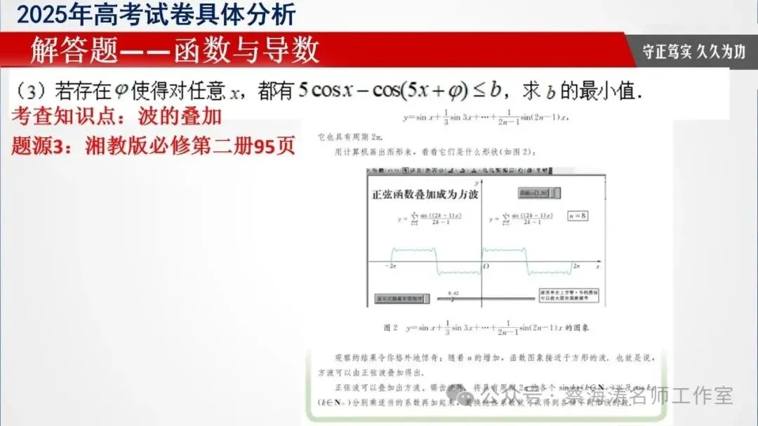 备考讲座:2025年高考数学试卷分析暨高三备考经验分享会 第54张