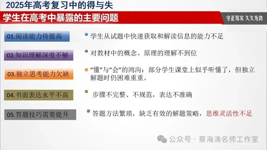 备考讲座:2025年高考数学试卷分析暨高三备考经验分享会 第59张