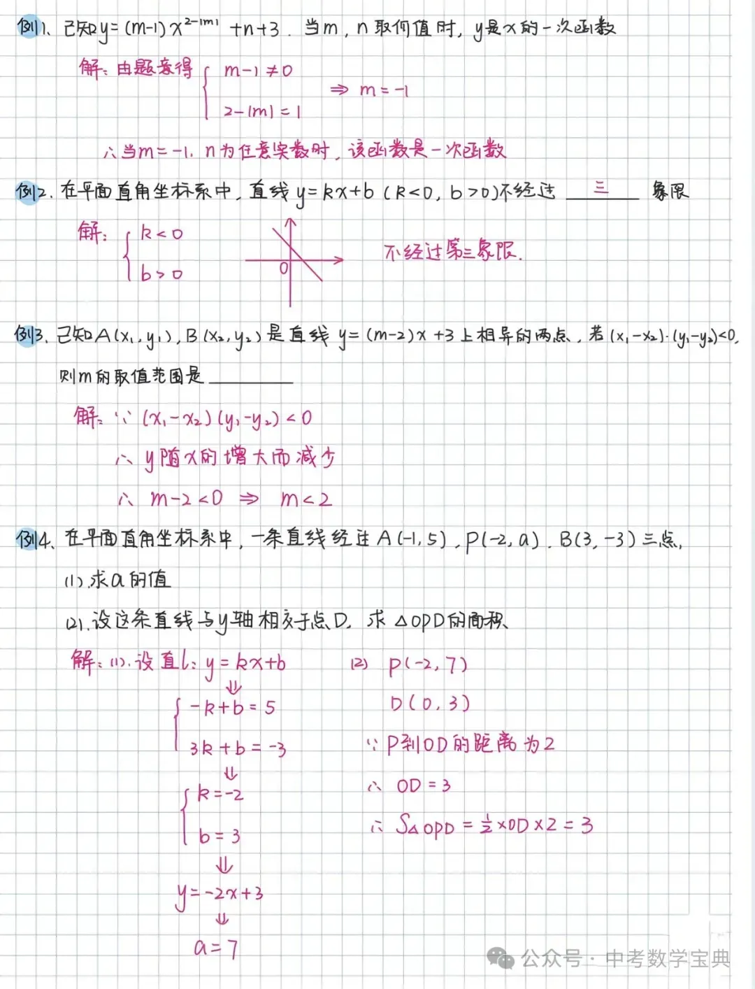 中考数学提分:一次函数知识点归纳 第4张