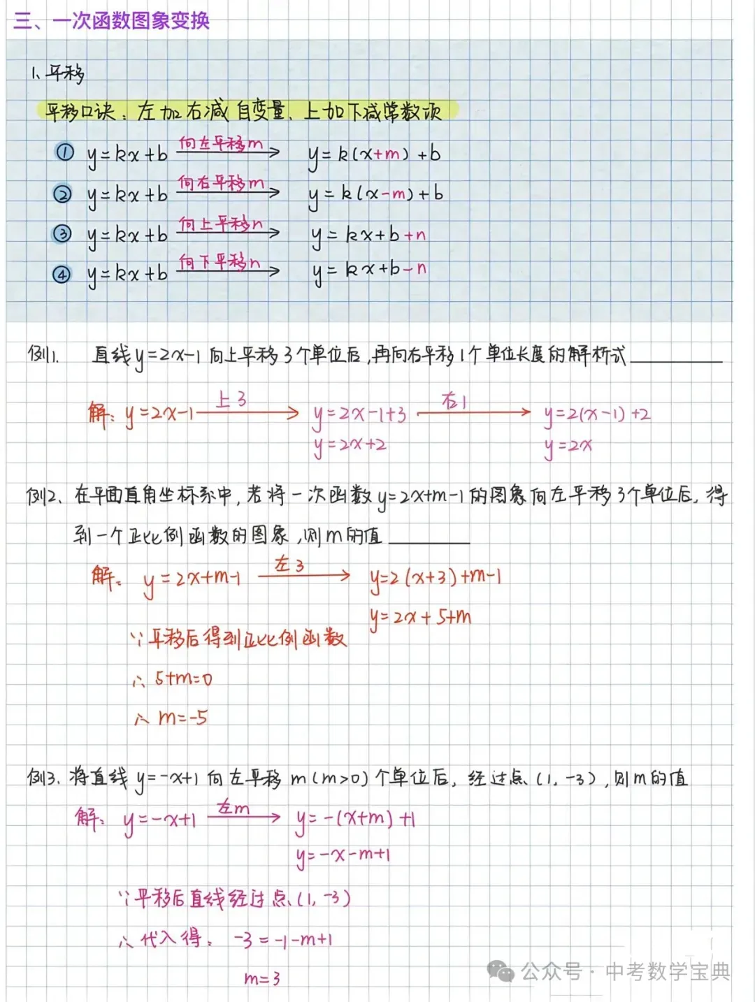 中考数学提分:一次函数知识点归纳 第5张
