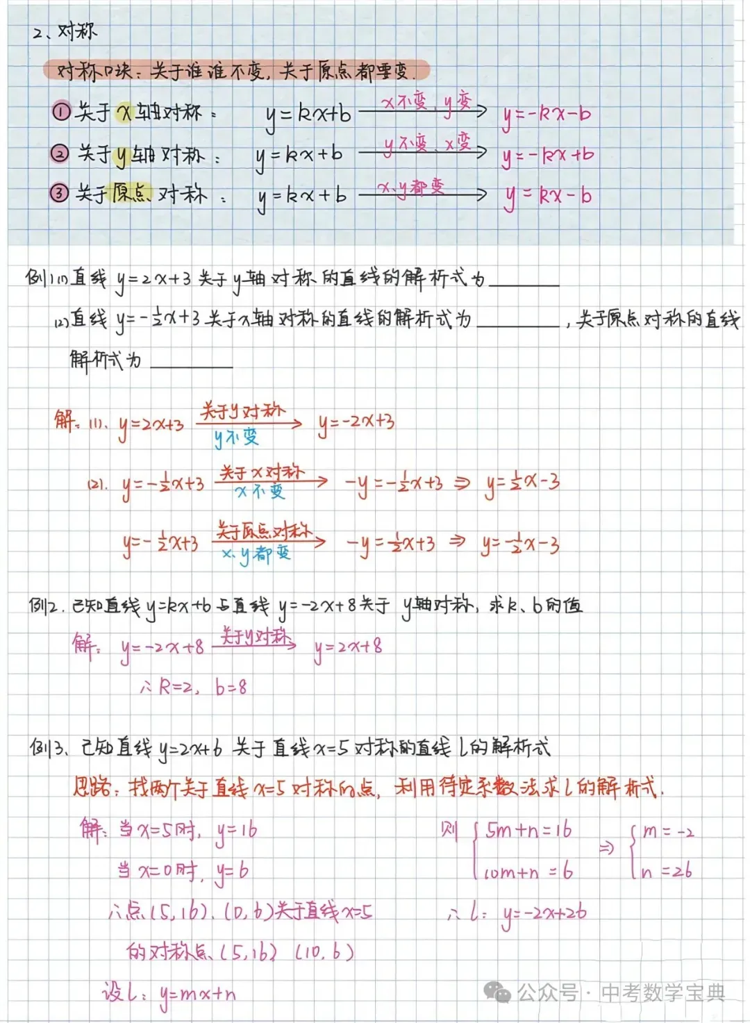 中考数学提分:一次函数知识点归纳 第6张