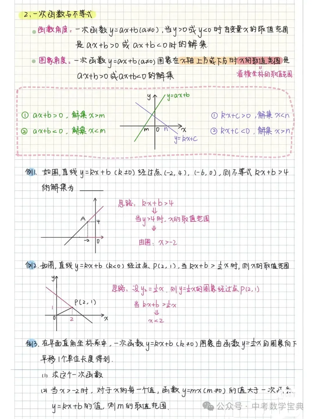 中考数学提分:一次函数知识点归纳 第10张