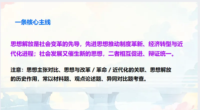 中考历史·冲刺课件【思想破冰:从百家争鸣到世界启蒙】 第4张