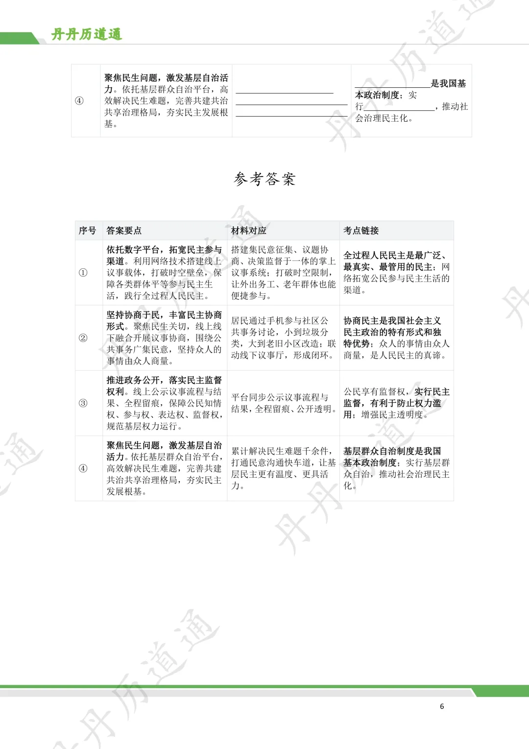 中考道法·热点冲刺:民主政治时政考题预测(含带练和模板) 第6张