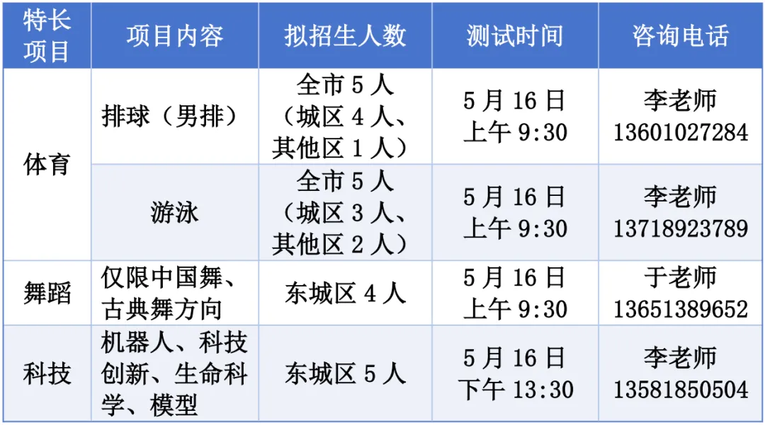 2026年北京中考东城各高中特长生招生简章发布! 第8张