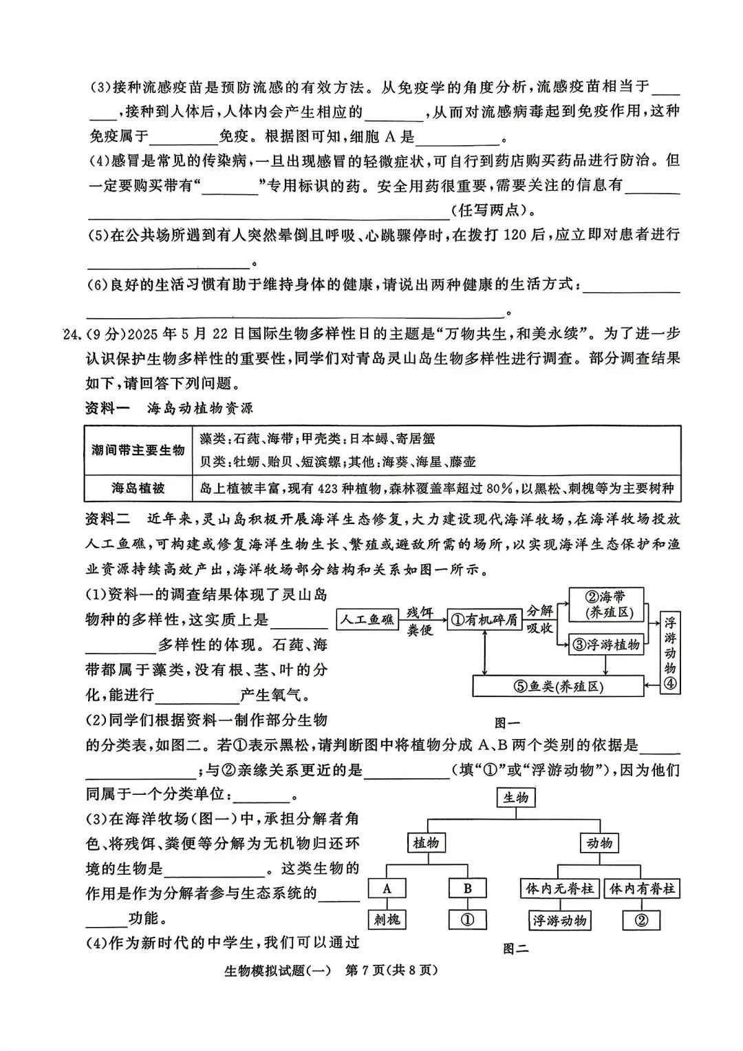 2026年山东省初中生物学业水平考试模拟题(一) 第7张