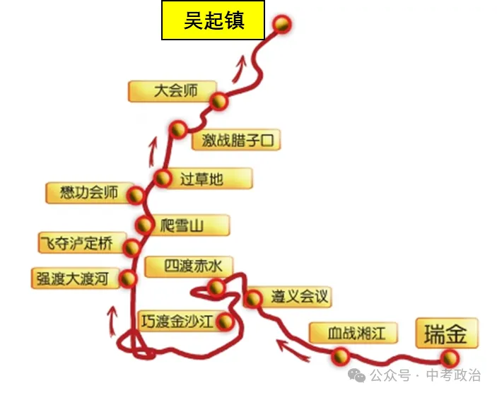 2026年中考道法时政热点押题60题1 第13张