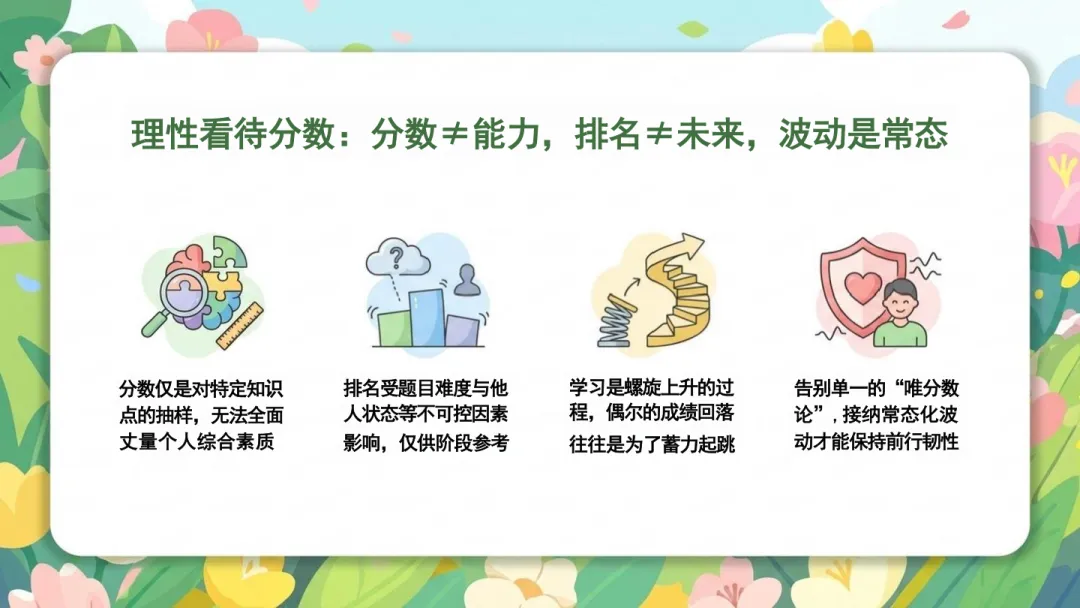 期中考后状态调节主题班会 第5张