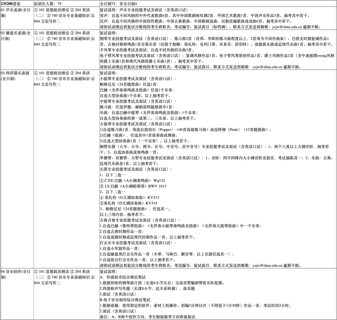 真题分享|上海师范大学2026音乐考研740音乐专业基础知识真题谱例、专业目录及考试大纲 第7张