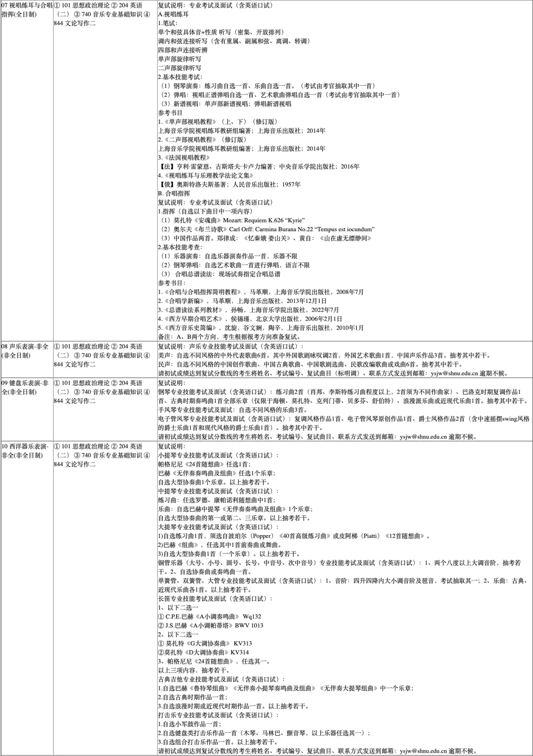 真题分享|上海师范大学2026音乐考研740音乐专业基础知识真题谱例、专业目录及考试大纲 第9张