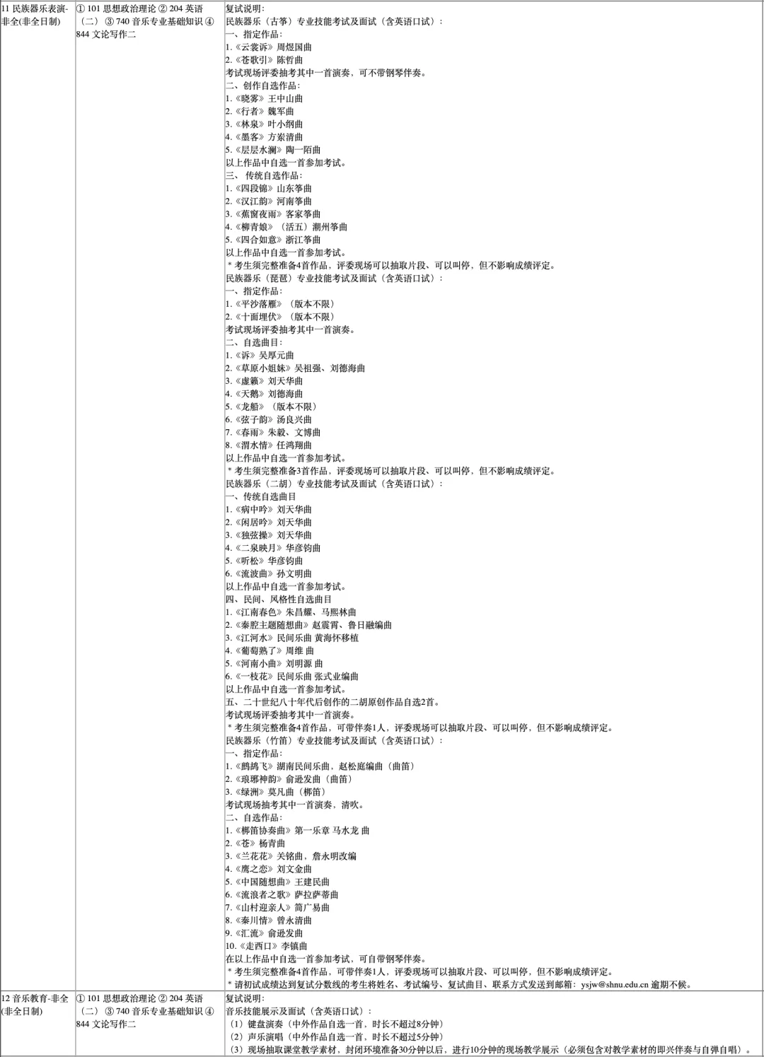 真题分享|上海师范大学2026音乐考研740音乐专业基础知识真题谱例、专业目录及考试大纲 第10张