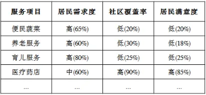 【面试真题】2026年5月6日—5月10日全国各地各考试面试真题汇总 第3张