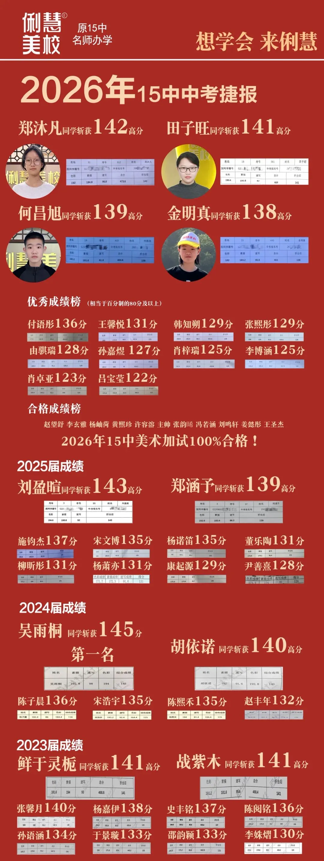 2026年十五中中考捷报 第1张