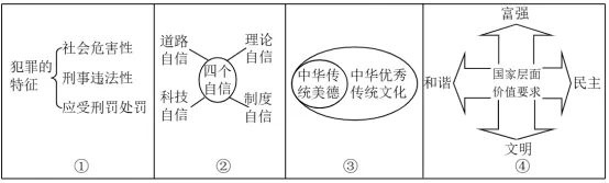 2026年中考《道德与法治》综合训练卷06 热点专题(全国通用) 第4张