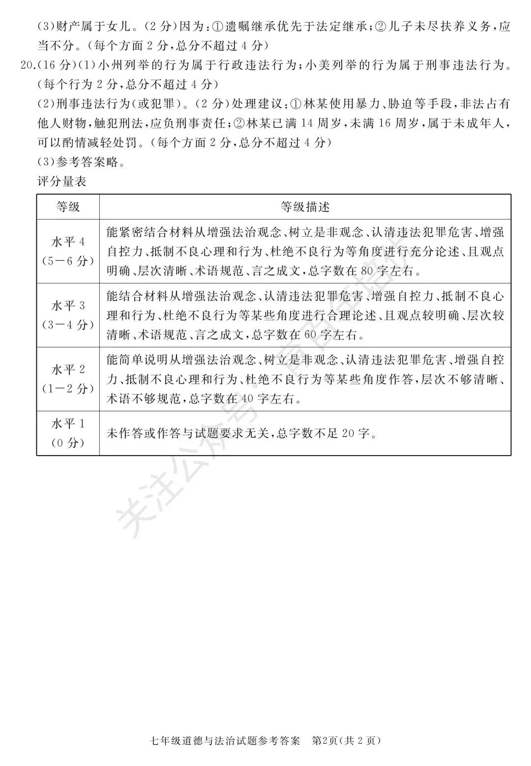 【滕州期末真题】2025年滕州市七年级下学期期末道法真题含答案 第7张