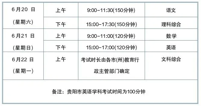 2026年贵州中考时间确定!如何科学备考? 第1张