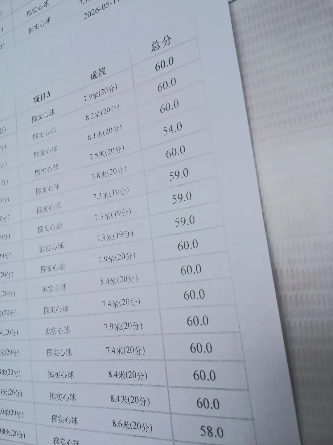 孩子体育中考倒数第一,我却格外满意 第1张 孩子体育中考倒数第一,我却格外满意 第1张