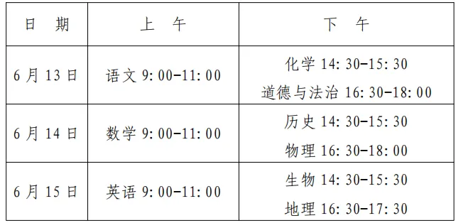 聊城2026年中考政策!体育计入总分,实验操作实行“及格线制” 第1张