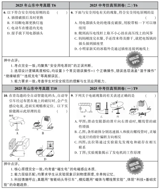 中考预测卷:题相似度99.5%,不做亏大! 第9张