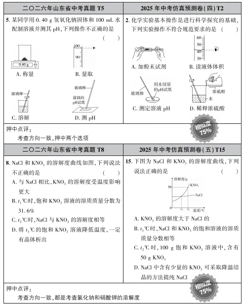 中考预测卷:题相似度99.5%,不做亏大! 第11张